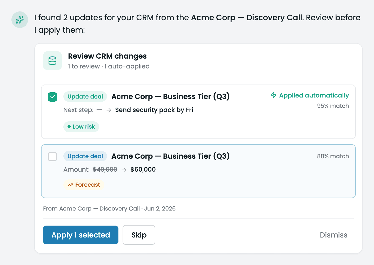 Review CRM changes card