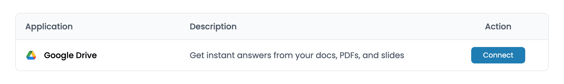 Connecting Google Drive