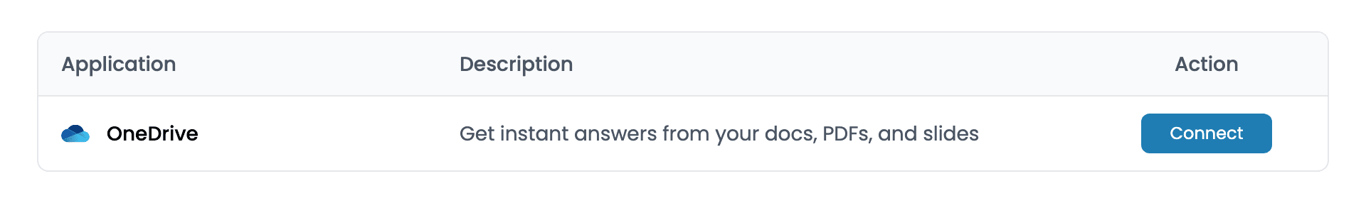 Connecting OneDrive