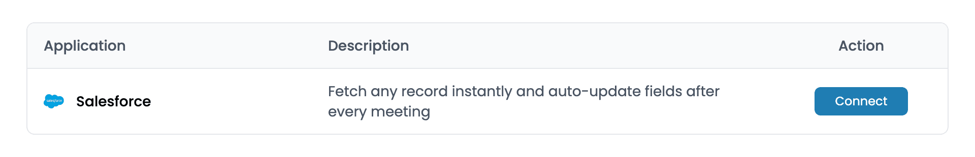 Connecting Salesforce