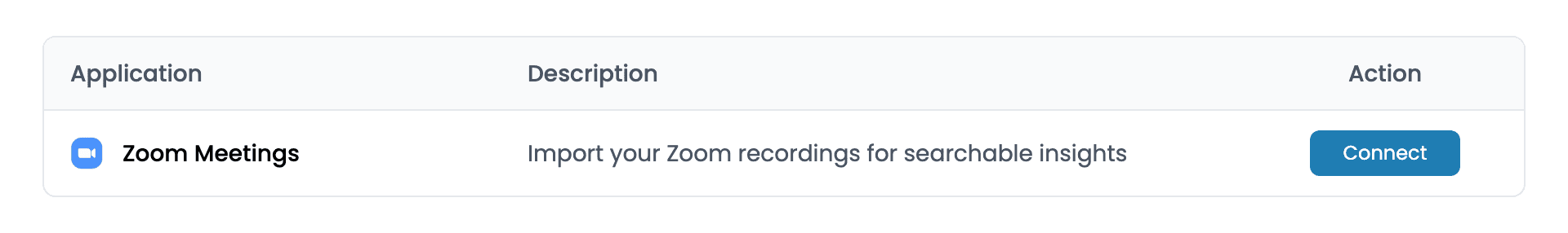 Connecting Zoom Meetings
