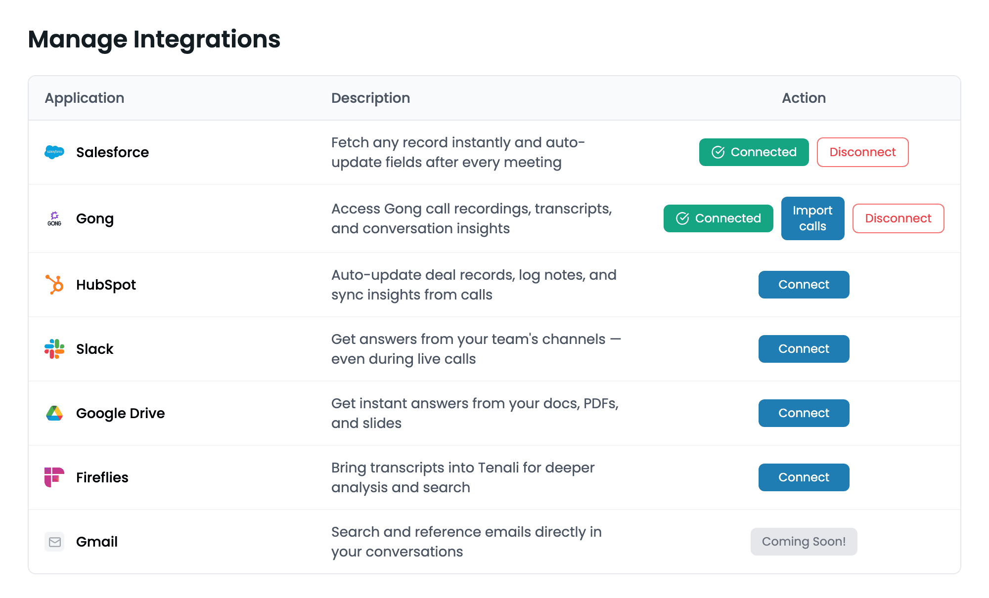 Manage Integrations table