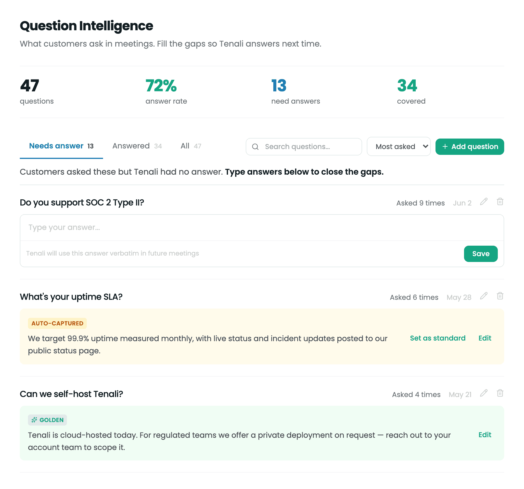 Question Intelligence dashboard