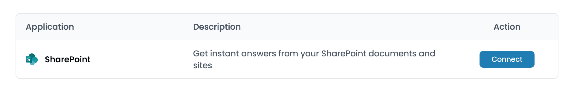 Connecting SharePoint