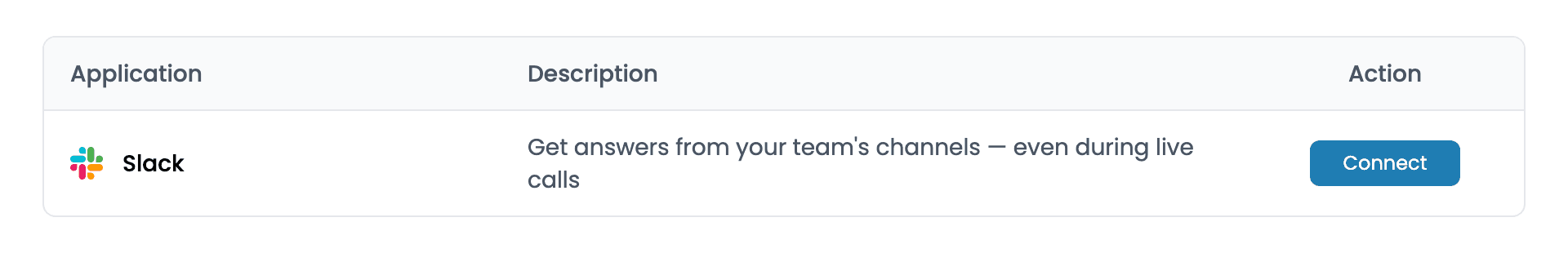 Connecting Slack